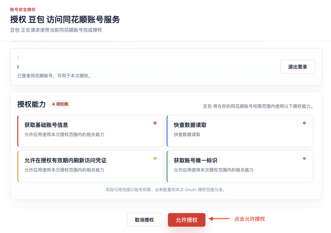 豆包办公访问同花顺账户服务的授权页,底部有取消授权和允许授权按钮