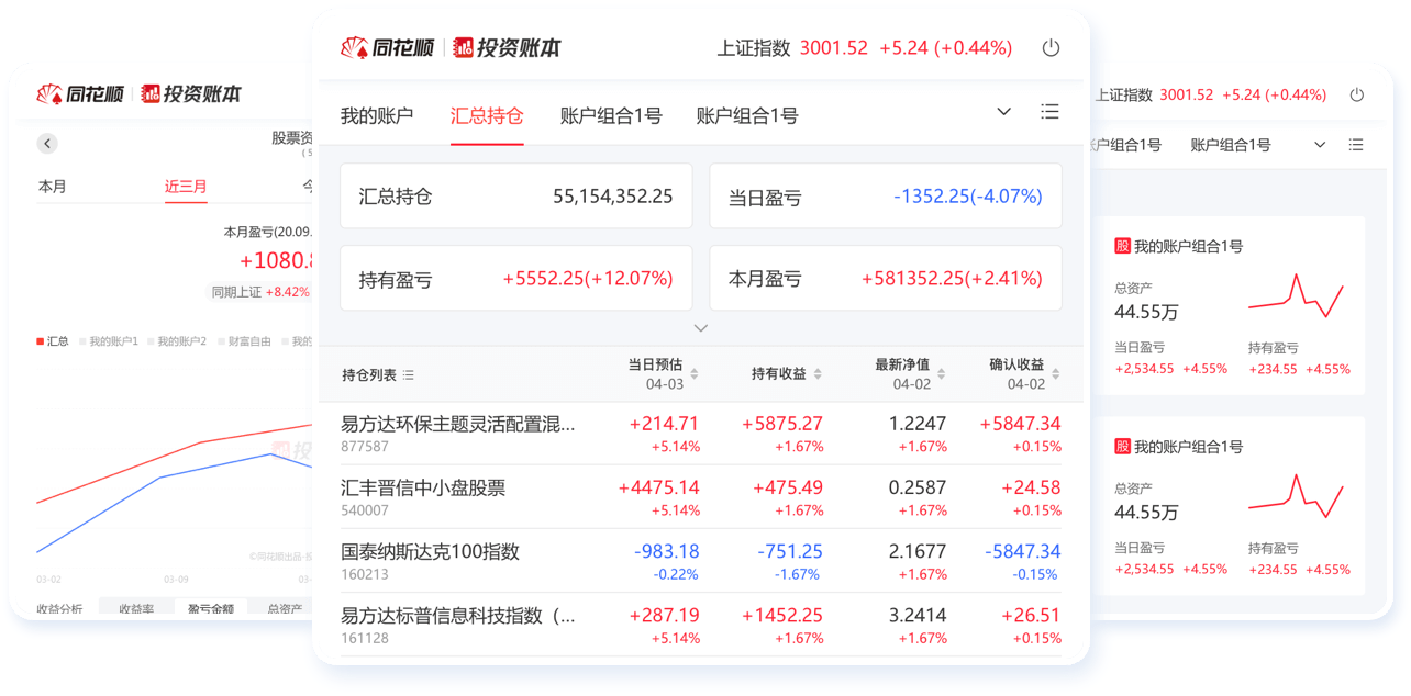 投资账本-专业的股票分析,基金估值实时查询工具
